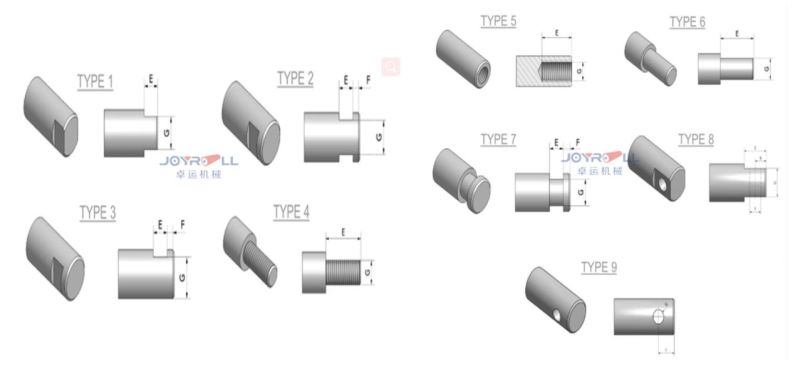 Belt Conveyor Rollers Conveyor Roller Idler Roller Carrying Roller