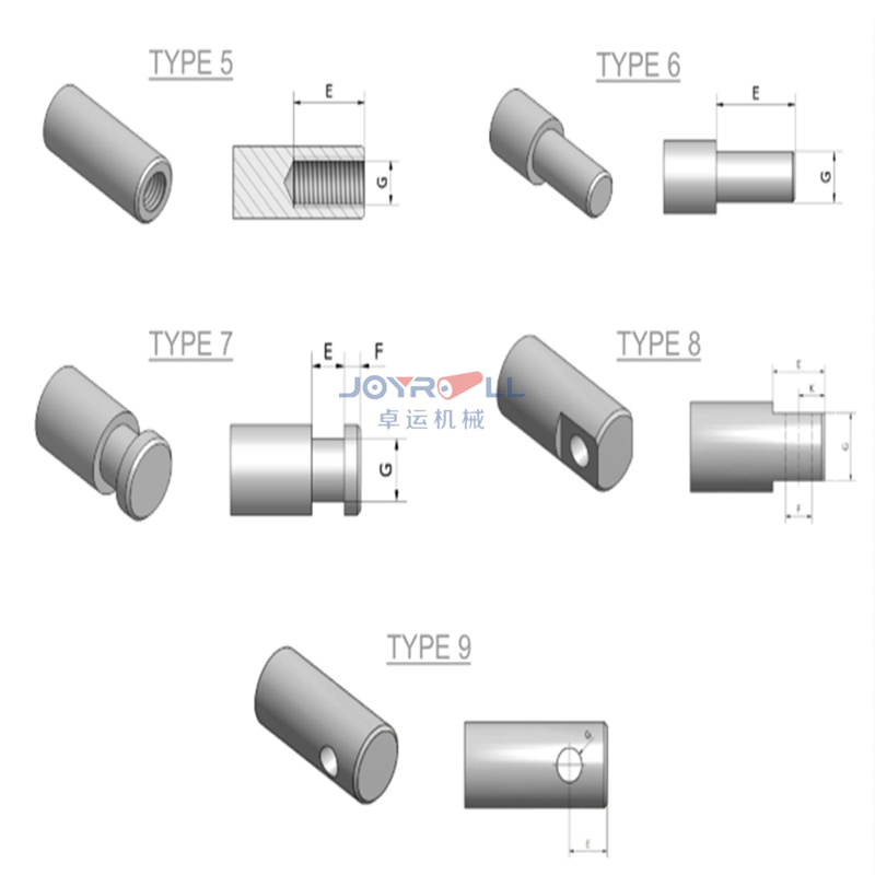 Conveyor Roller Idler Roller Carrying Roller Conveyor Industrial Rollers