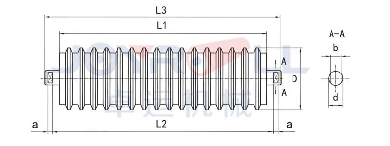 Custom-Made Excellent Rubber Impact Roller for Belt Conveyor