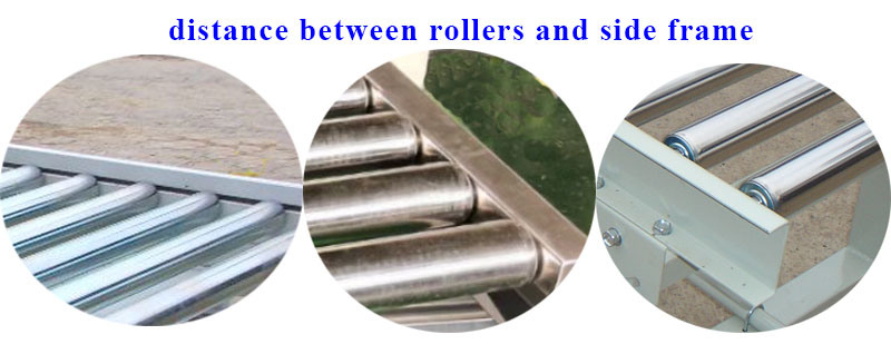 Stainless Steel Roller Table Conveyor for Furniture Transport