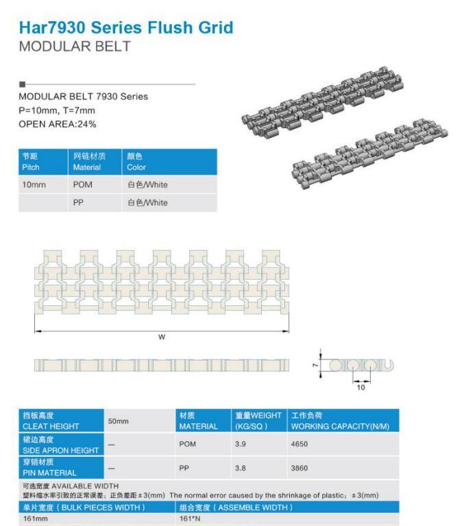 Rubber Transmission Belt Plastic Conveyor Belting