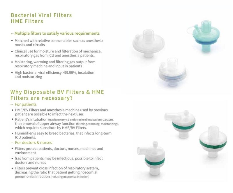Hot Sale Medical Disposable Breathing Filter for Filtering Bacterial Viral
