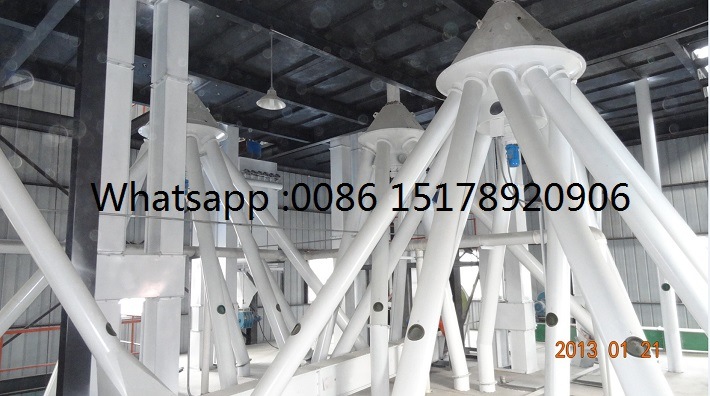 Use in Whole Line Circular Bucket Elevator for Rice