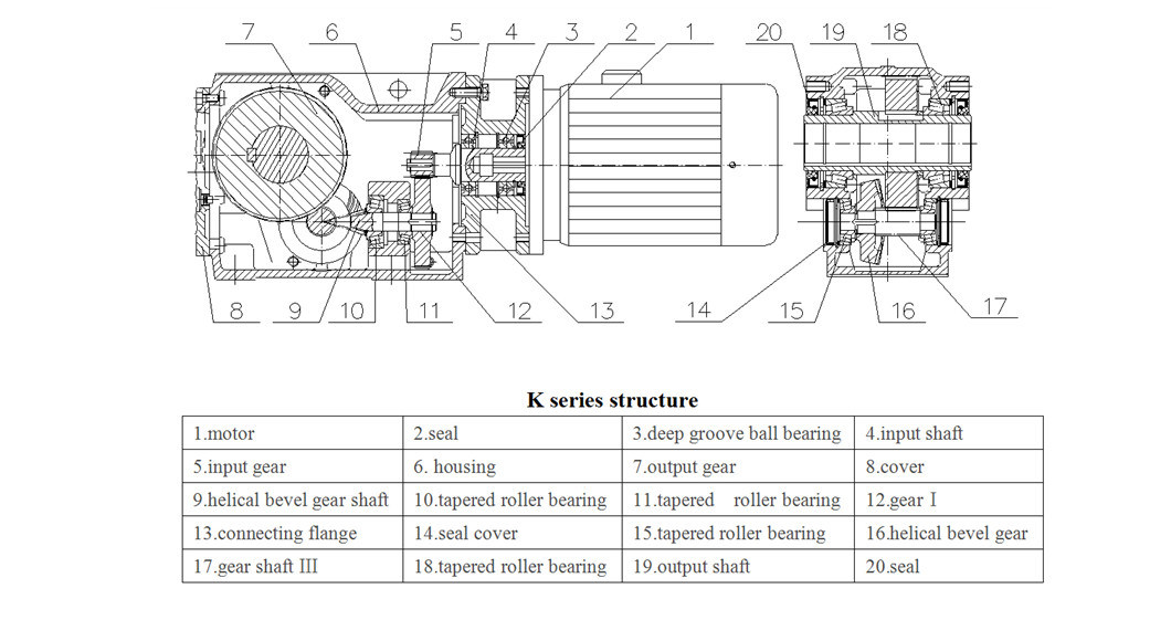 Helical spiral Bevel for Conveyor Gearbox K Series
