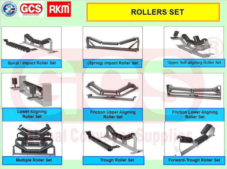 Carbon Steel Belt Conveyor Guide Roller Side Roller
