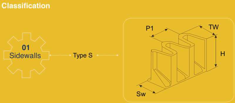 Conveyor Belting Sidewall Conveyor Belt with Abrasion Resistance