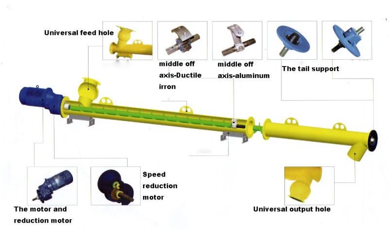Auger Pellet Inclined Screw Conveyor for Silo Cement