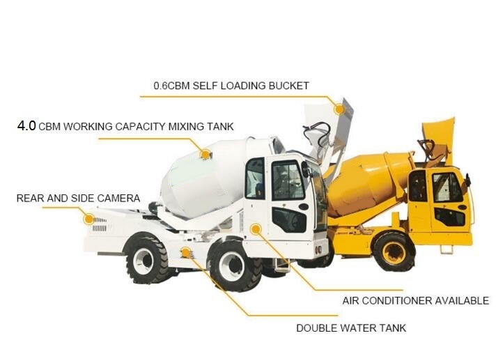 Haiqin Brand Transport Concrete Mixer Vehical with (HQ400) Digital System