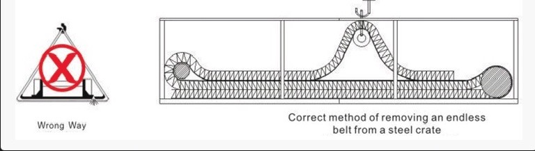 Conveyor Belting Rubber Sidewall Conveyor Belt for Mine