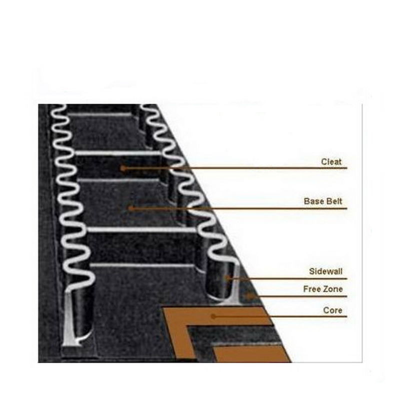 Large Incline Conveyor Side Wall Belt for Sand