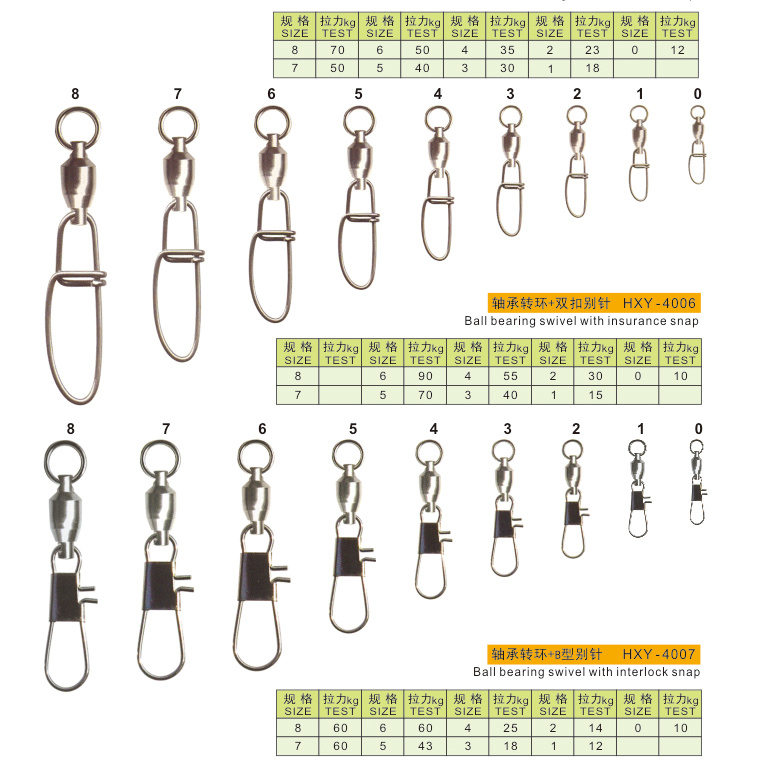 High Grade Cheap Ball Bearing Swivel with Split Ring