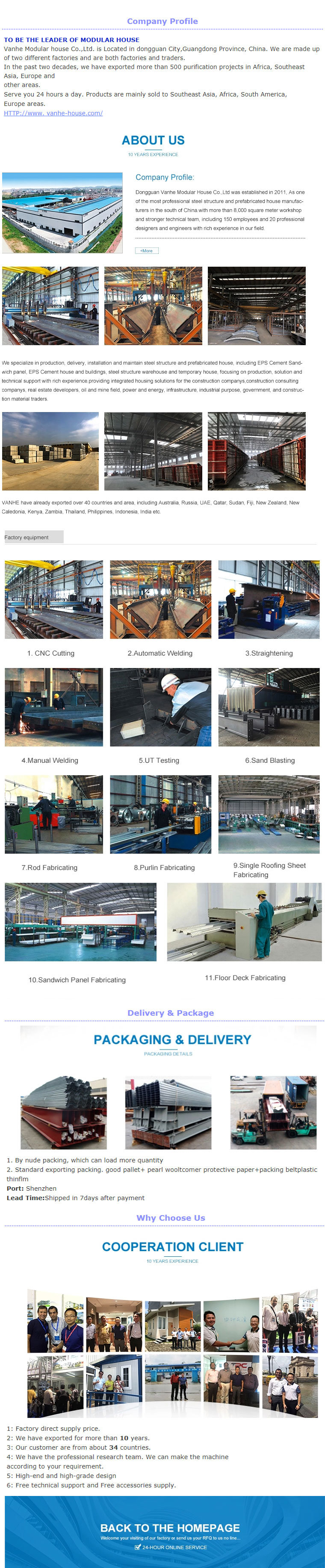 Steel Structure Welding Automation Small Fabricated Stable Steel Structure House Warehouse