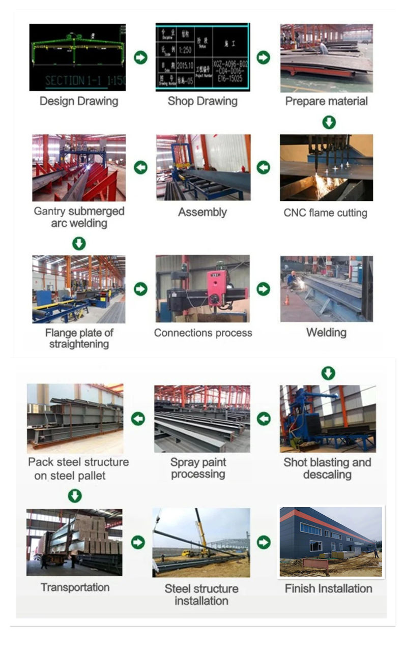 China Cheap Manufacturers Prefabricated Warehouse Building Material Warehouse