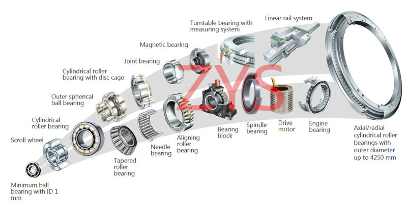 Zys Large Size Bearing Single Row Ball Slewing Ring Bearing with External Gear for Crane