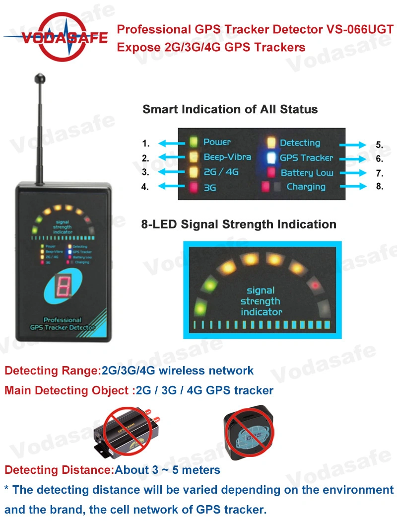 Tracker Bug Anti- Tracking Device Professionelle GPS Tracker Detektor Expose 2G/3G/4G GPS-Tracker