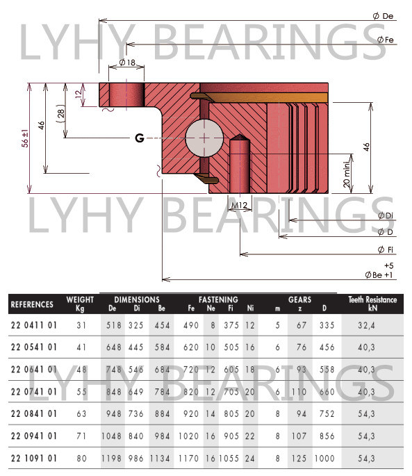 Turntable Bearing 23-0411-01 Rotary Bearing 23-0541-01 Ball Bearing23-0641-01