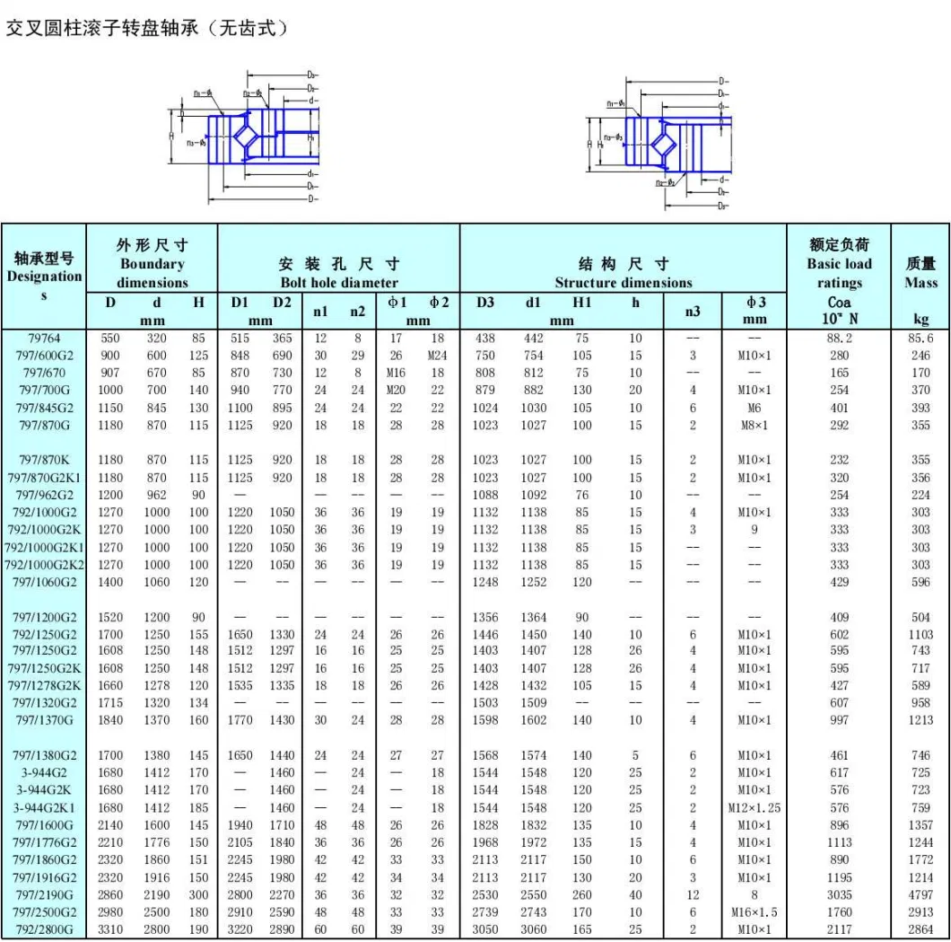 Excavator Bearing Cross Roller Jru Turntable Bearing Cross Ball Bearing