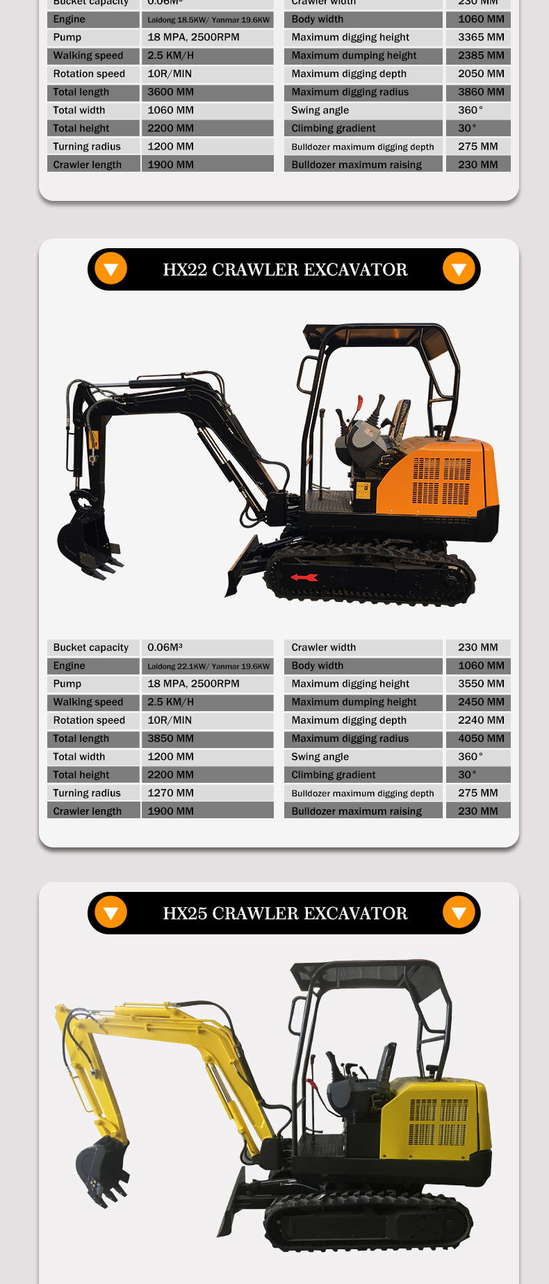 Crawler Excavator Moving Type 1.8 Ton 2 Ton Zero Tail Mini Excavator