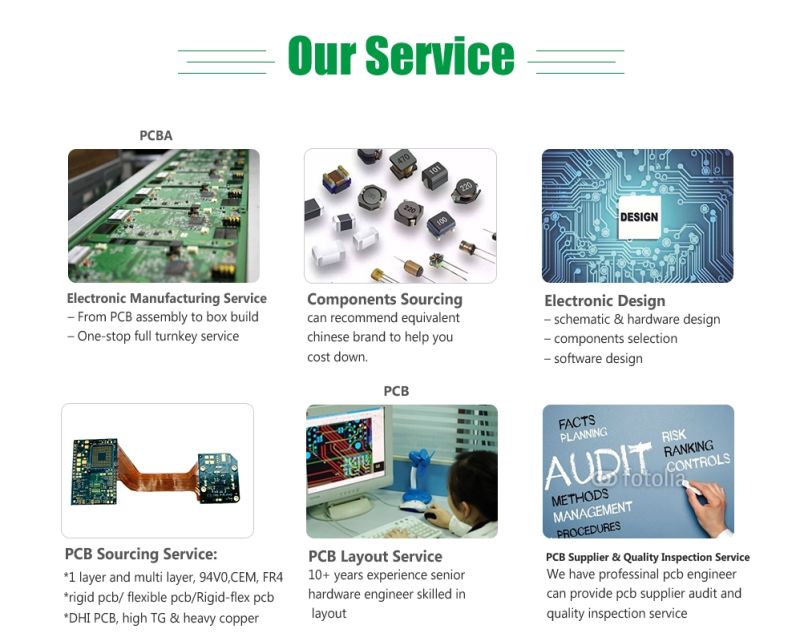 PCB Assemblies for RoHS Compliance PCBA, Low Cost Full Turnkey Services
