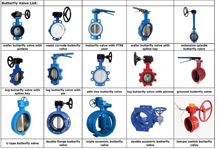 Worm Gear Stainless Steel Metal Seat Hard Wafer Butterfly Valve