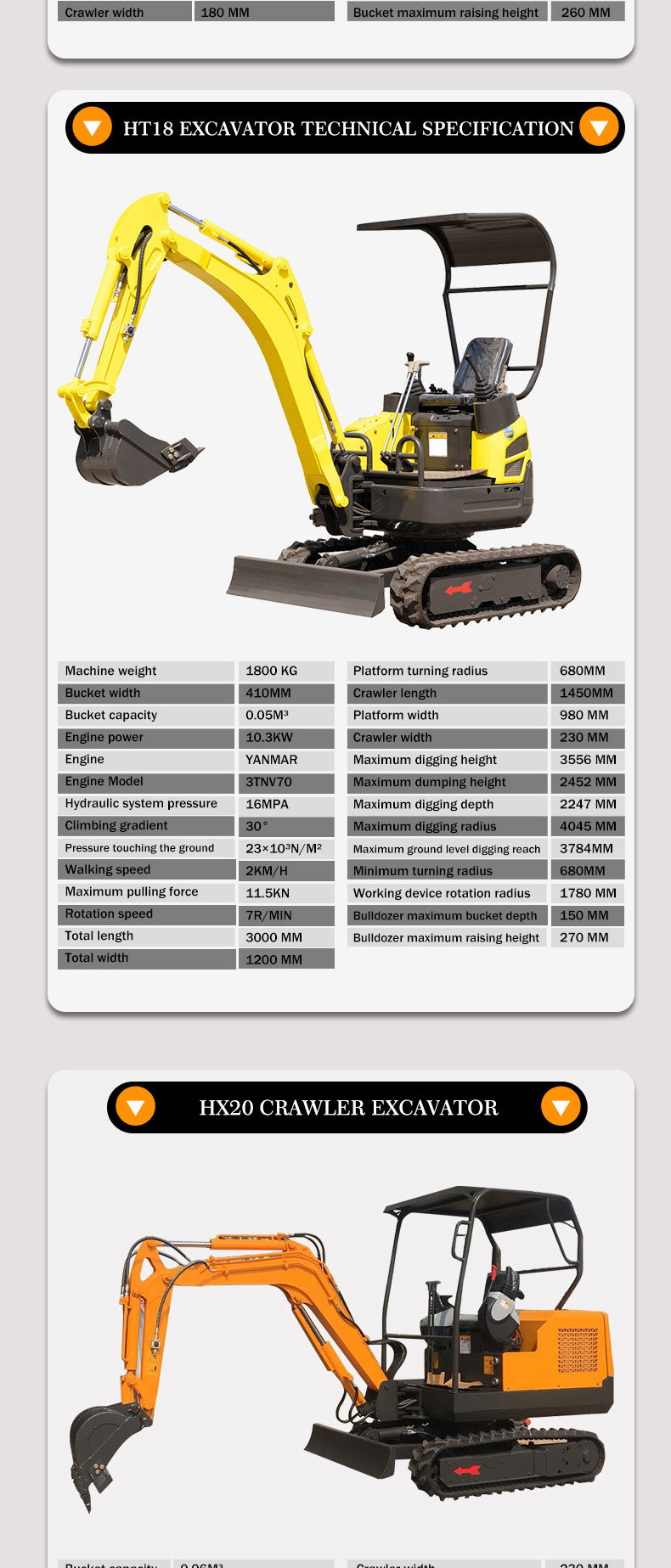 Crawler Excavator Moving Type 1.8 Ton 2 Ton Zero Tail Mini Excavator