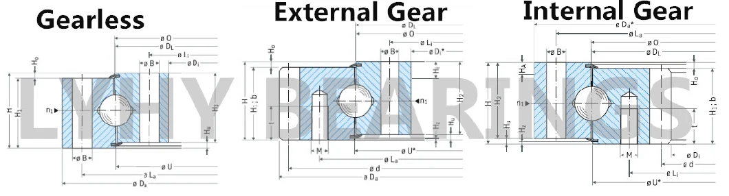 ISO Certified Swing Bearing 061.25.1250.100.11.1504 Slewing Gear for Access Platforms