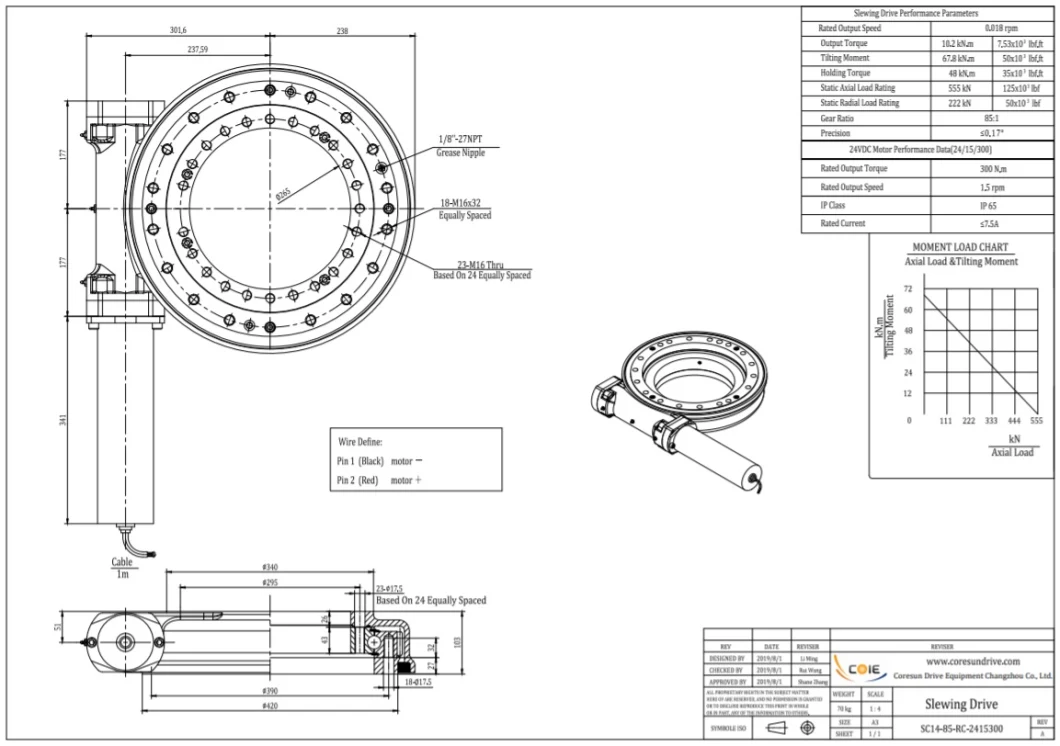 Se9 Electrical Motor Gearbox Slewing Drive