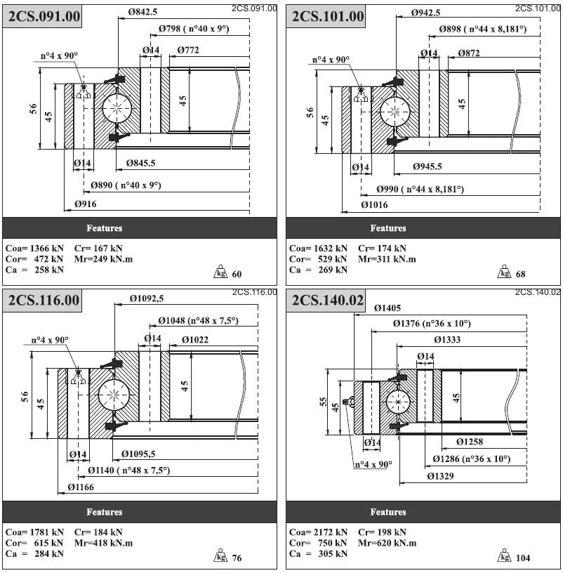 Single Row Ball Slewing Bearings Turntable Bearings Without Gear 2CS. 140.02