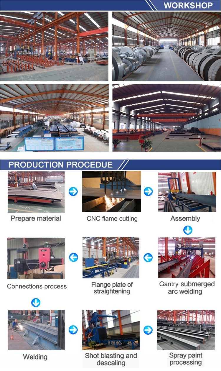2000 Square Meter Steel Structure Warehouse Prefab Small Warehouse