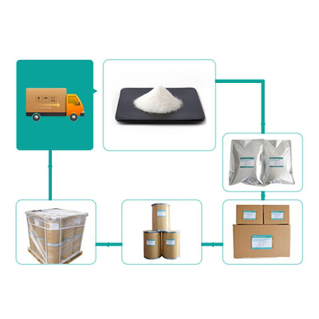 Manufacturer Price Hyaluronic Acid CAS 9004-61-9 Cosmetic Grade Powder