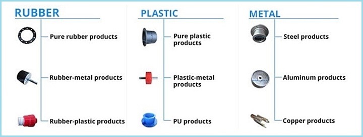 OEM Low Cost Non Refillable PP Plastic Twist off Cap for Medicine Bottle