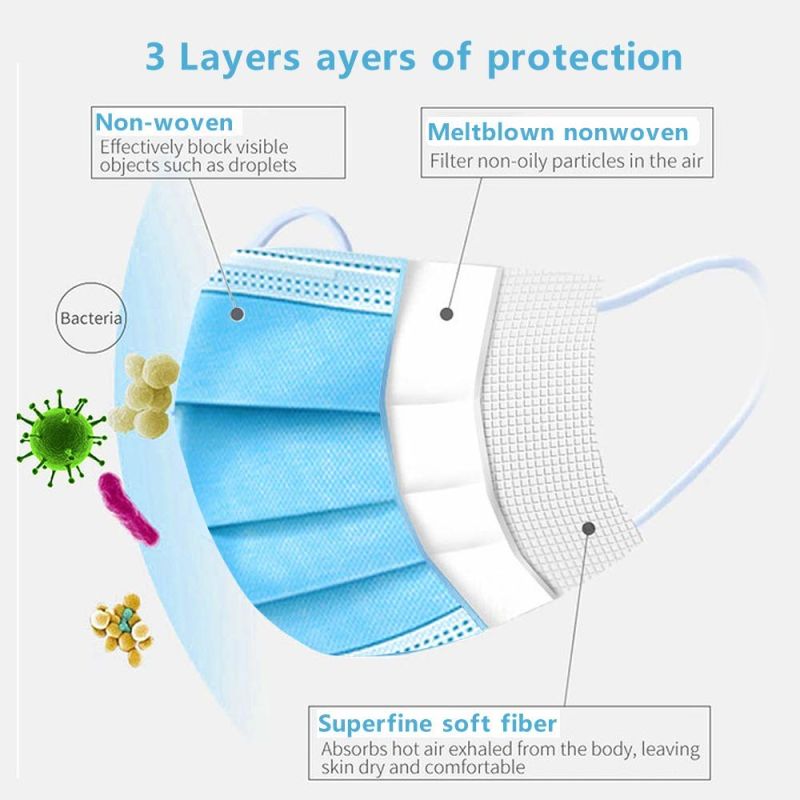 Factory Direct High-End Disposable Protective Masks for Dust, Poison, Anti-Fog
