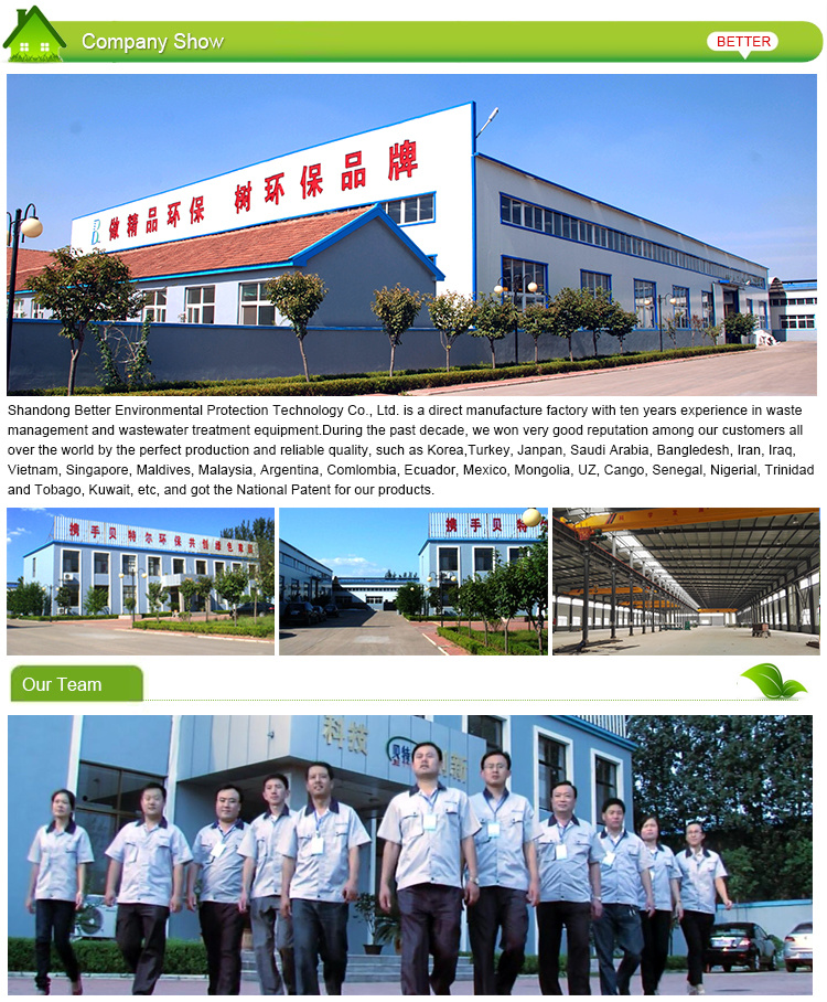 Biological Sewage Sludge Treatment of Belt Filter Press Machine