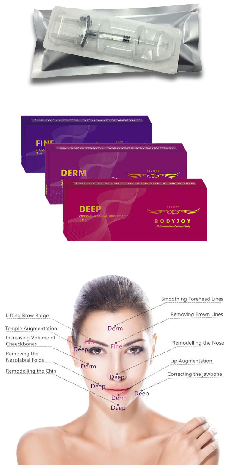 Anti Aging Beauty Derm Cross Linked Facial Dermal Filler for Wrinkles