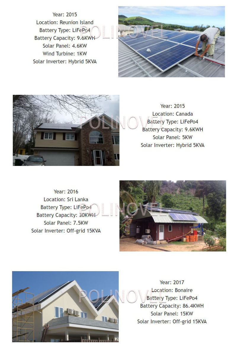 Polinovel 5kwh Capacity Solar Home Wall Battery Generator Similar Product of Tesla Powerwall