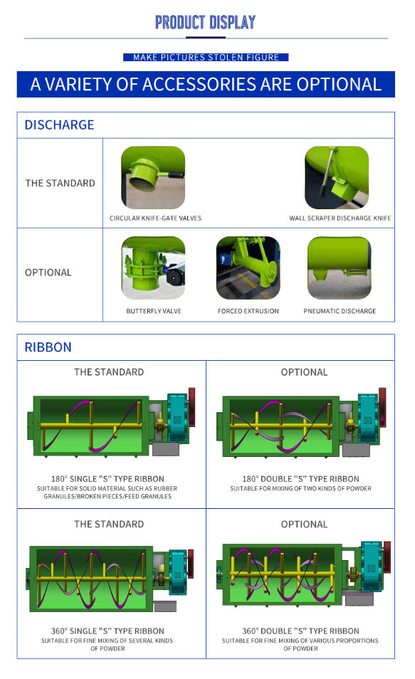 Horizontal Ribbon Mixer Machine for Additives/Aquaculture/Biological Engineering