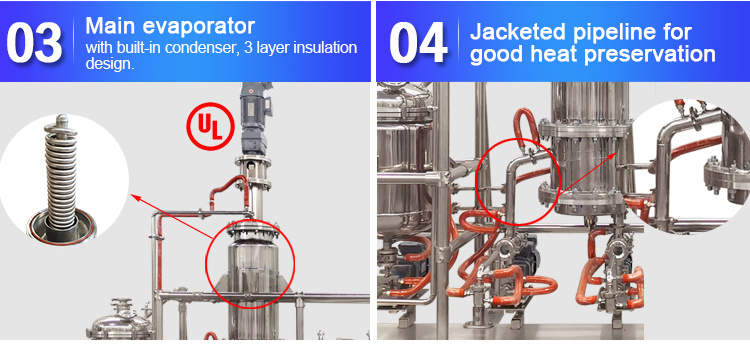 Exceptional Temperature Stability Molecular Distillation Short Path Distillation Equipment