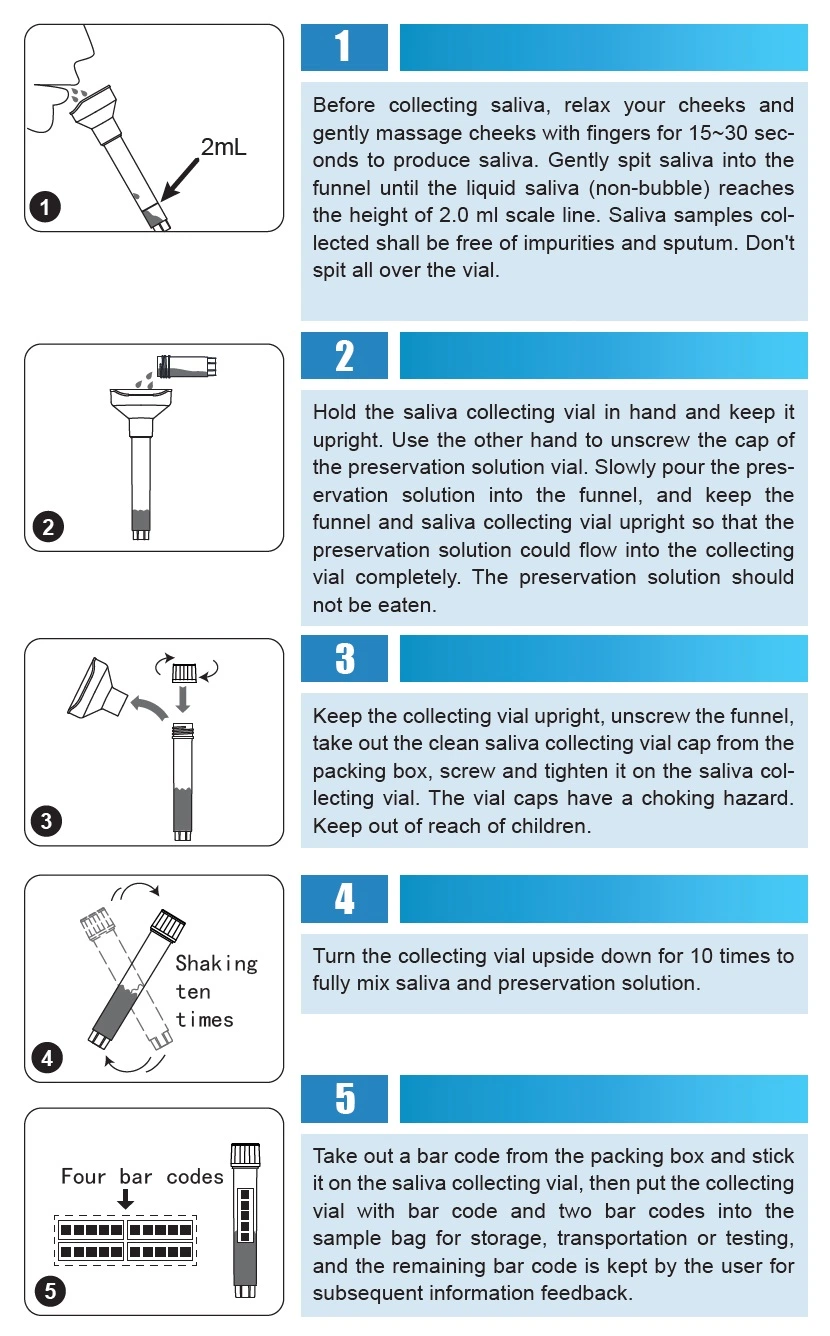 Saliva Collection Funnel in Medical, Saliva Collection Kit Price, Saliva Collection Kit Rna