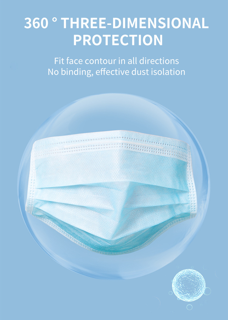Blue Meltblown Medicine Haze Masks for Air Pollution 3 Ply Disposable