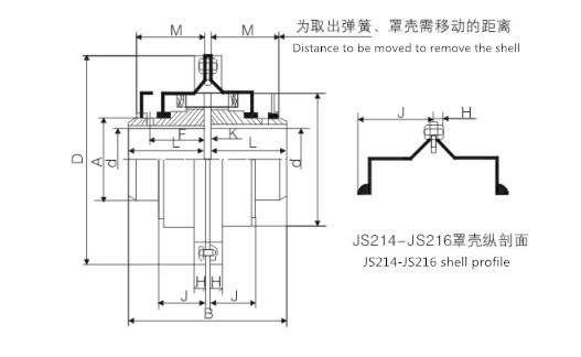 Js Snake Spring Grid Coupling Flexible Snake Spring Couplings