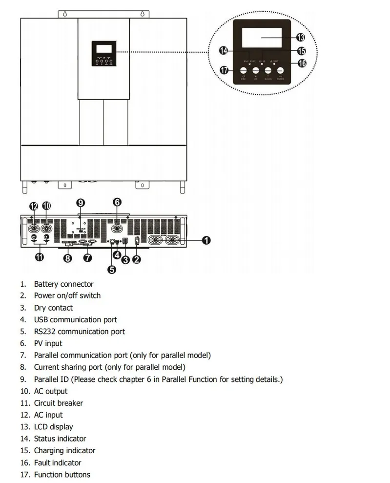 5kw Solar Panel Inverter with Split Phase Output 120V/240V