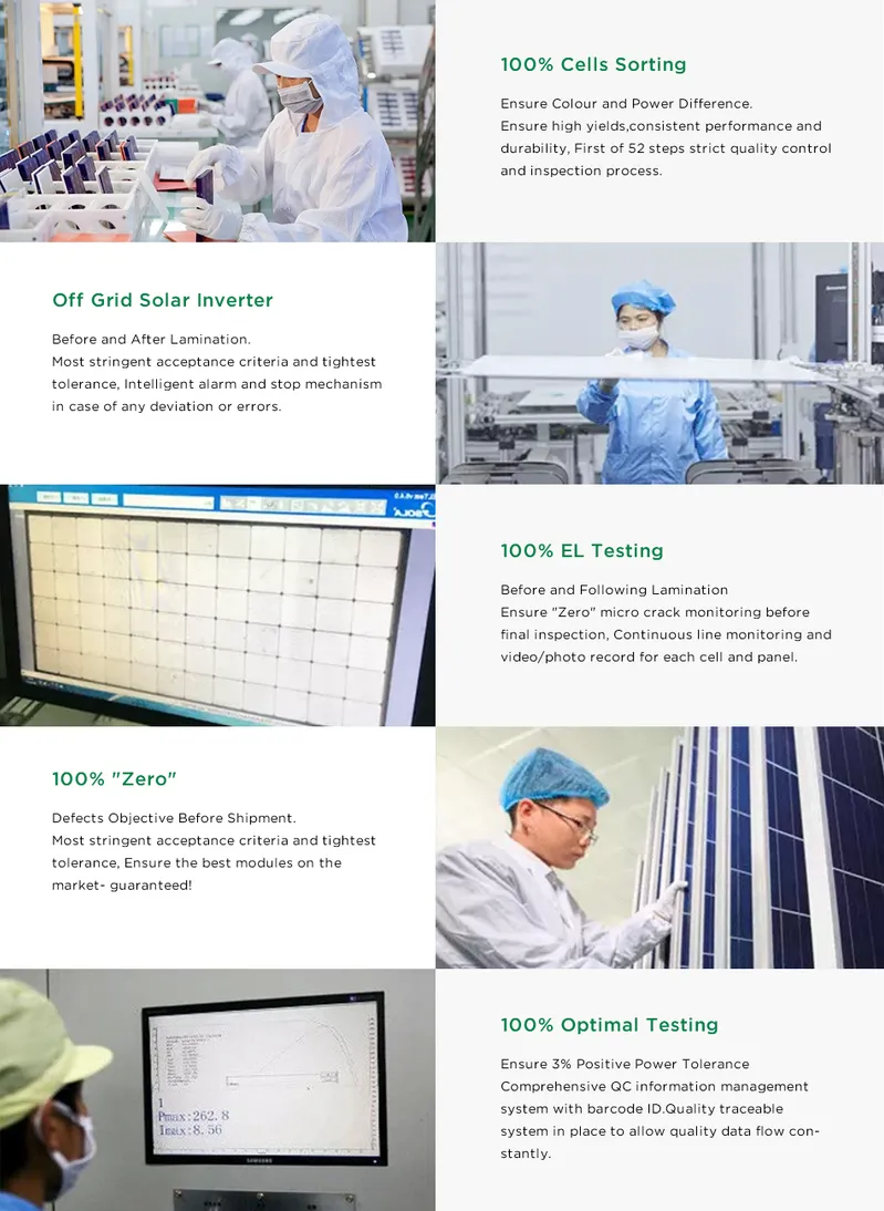 Top 10 Best Commercial Solar Panels 144 Cell Poly for House