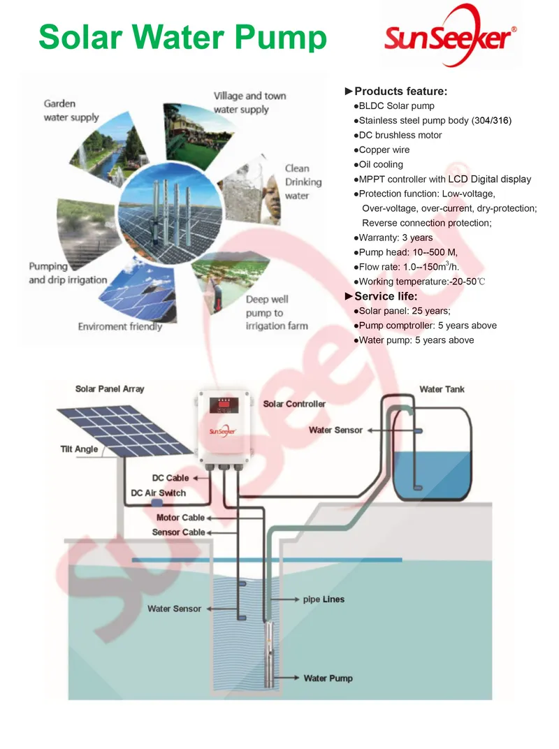 2"Solar AC Centrifugal Pump (1HP/1/5HP Solar Submersible Pump)