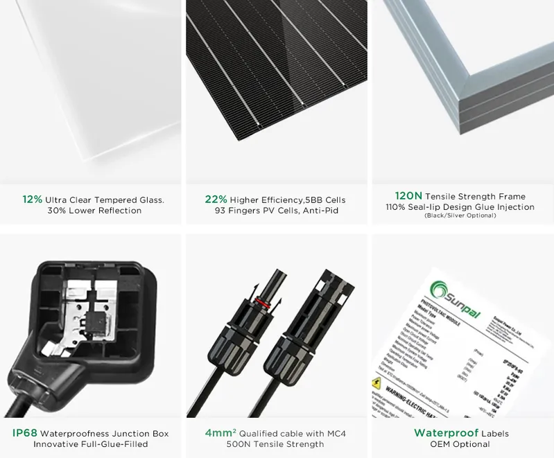 Top 10 Best Commercial Solar Panels 144 Cell Poly for House
