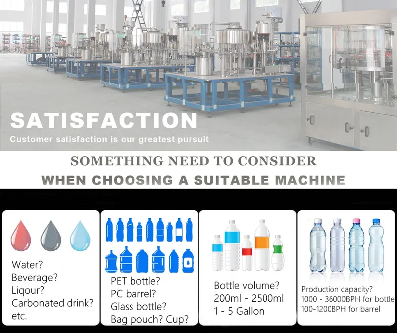 Full Automatic 250ml / 500ml / 750ml Bottle Water Production Machine