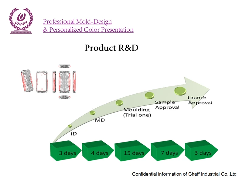 Anodized Colored Aluminum CNC Milling Machine Parts and Components