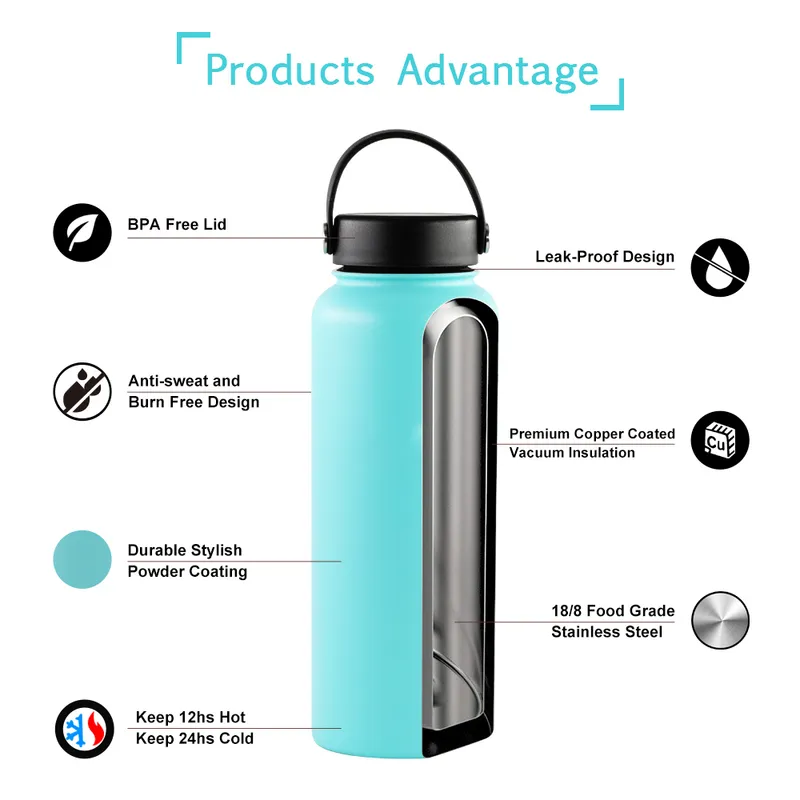 Hot Selling Double Walled Insulated Stainless Steel Water Bottle