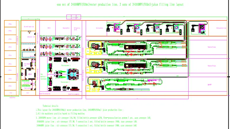 Beverage Water Packaging Line for Producing Bottles Water