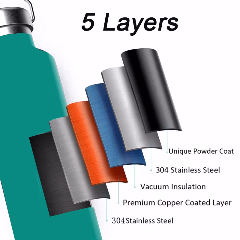 Yugland Recycle Sustainable Customized New 1L 1000ml 20oz 750ml 600ml 500ml Aluminum Sports Water Bottle