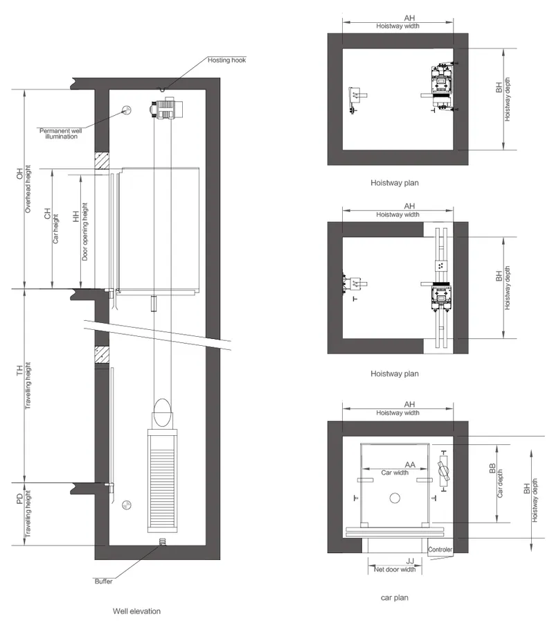 High Speed Portal Frame House Elevator / Passenget Lift